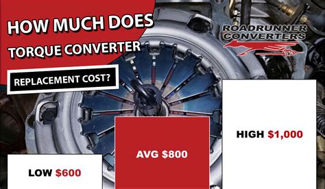 torque converter replacement cost|Torque Converter Replacement Cost: 2023 Price Comparison